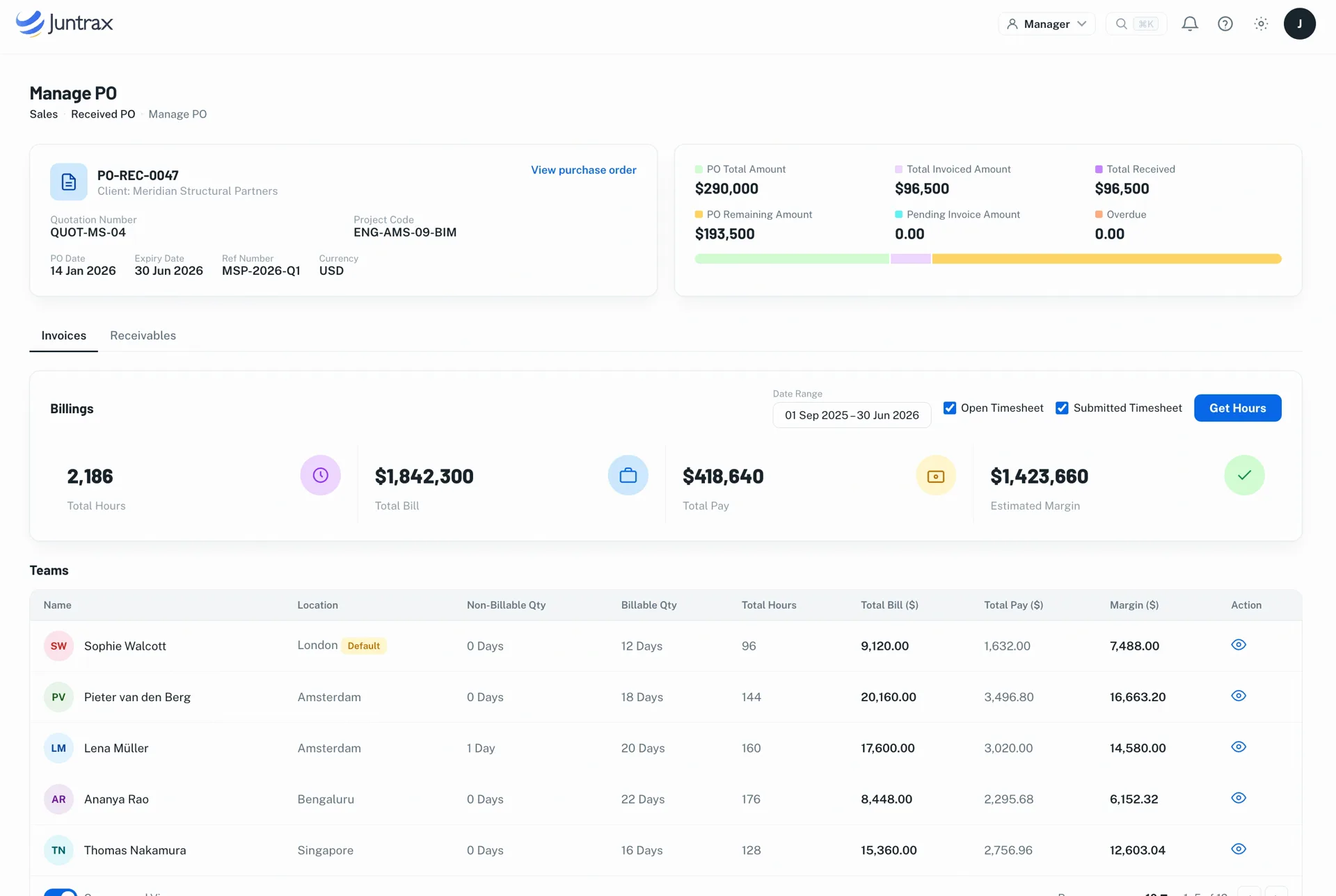 Juntrax Cashflow – Purchases (Accounts Payable)